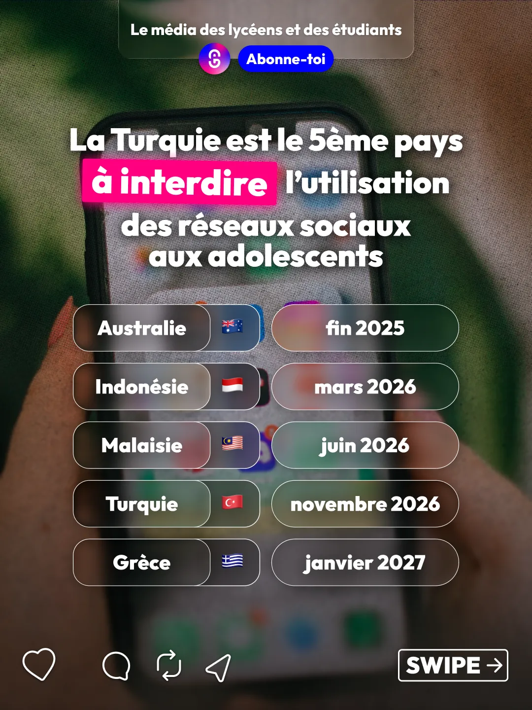 ExtraStudent — Les réseaux sociaux